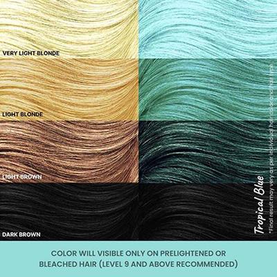 2.Oh! Semi Permanent Hair Color - Tropical Blue 100 ml - Crème