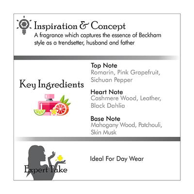 David Beckham Homme Eau de Toilette 75 ml - Perfumes (Edt/Edp)