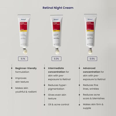 Re'equil 0.5% Retinol Night Cream Makes Skin Youthful & Smooth Wrinkles Unisex All Skin Types 30 gm - Night Cream