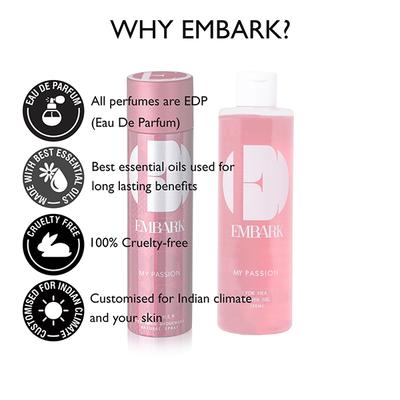 Emabark Pack Of 2 My Passion for Her Perfumed Deodorant Natural Spray 400 ml - Women Deodorants/Roll-Ons