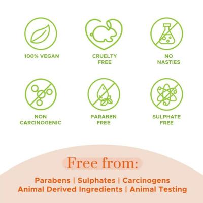 PureSense Natural Papaya Face Mask with Kaolin Clay & Kakadu Plum For Glowing Skin 65 gm - Face Mask