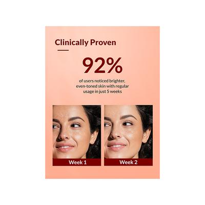 Fixderma Skarfix -TX Face Cream 15 gm - Face Creams