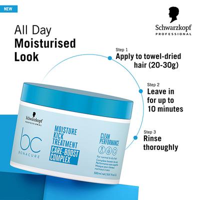 Schwarzkopf Professional Bonacure Moisture Kick Treatment with Glycerol,with Vegan Keratin 500 ml - Hair Masks & Packs