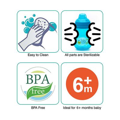 Buddsbuddy Baby Training Sipper - Blue 300 ml - Feeding & Nursing