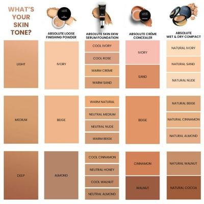 Lakme Absolute Loose Finishing Powder Almond 8 gm - Loose Powder