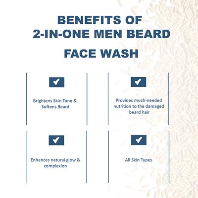 Glamveda Men 2 In 1 Oil Control Face & Beard WashFor Anti Acne & Pore Care 100 ml - Face Wash & Cleansers