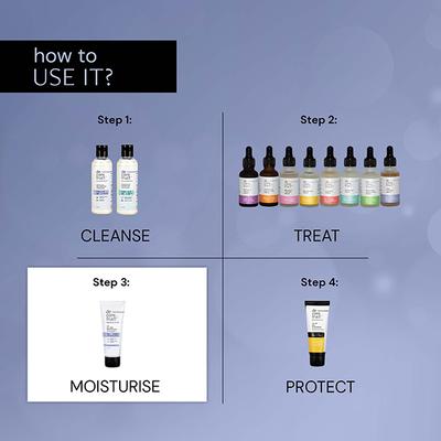 Deconstruct Hydrating Moisturizer 3% NMF Complex 50 gm - Face Moisturizers
