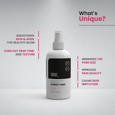 Thriveco Pore-Minimizing Ultimate Toner 250 ml - Toners
