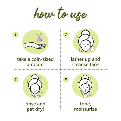 Plum Green Tea Pore Cleansing Face Wash 25 ml - Face Washes