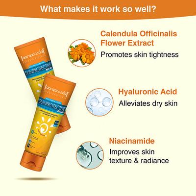 Aryanveda Sunscreen Spf 50 for Women & Men with PA+++ 60 gm - Face Sunscreen