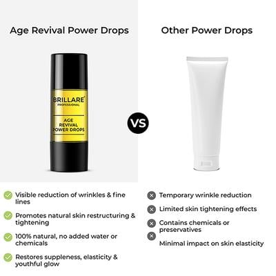 Brillare Professional Age Revival Power Drops Natural Face Serum Aragn Oil, Rose and Bakuchioil 15 ml - Face Serum