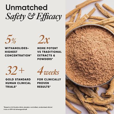 Wellbeing Nutrition Melts Pure Ashwagandha 30's - Multi-Vitamins