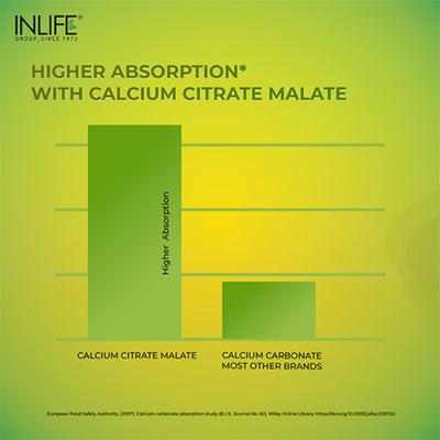 Inlife Calcium, Zinc, Magnesium, Vitamin D2 + K2 Tablet 120's - Calcium And Minerals