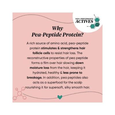 Dot & Key Pea Peptide Strengthening Moringa & Argan Hair Mask 200 ml - Hair Creams