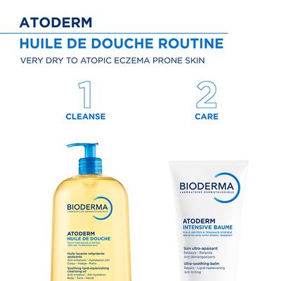 Bioderma Atoderm Huile de douche Anti-Irritation Cleansing Oil 1000 ml - Face Wash & Cleansers