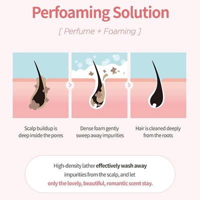 Milk Baobab Pefume Shampoo Flora Bouquet 500 ml - Shampoos