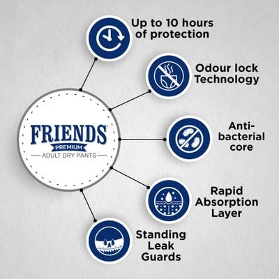 Friends Adult Diaper Pants-Premium (M-L) 10's - Adult Diapers & Pads