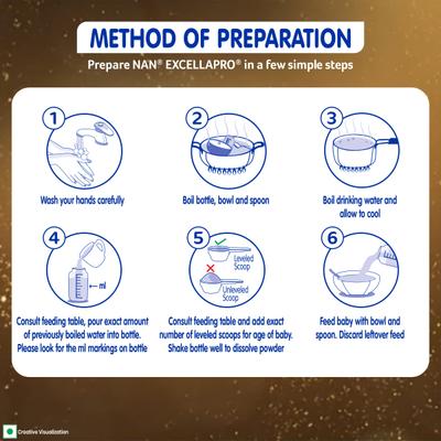 Nestle Nan Excella Pro 1 (Upto 6 Months) Powder 400 gm (Refill Pack) - Baby And Infant Supplements