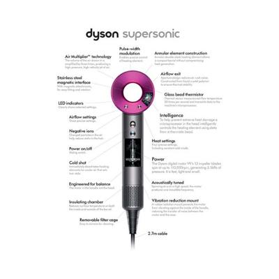 Dyson Hair Dryer Supersonic Pink 1's - Hair Dryers