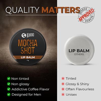 Beardo Mocha Shot Lip Balm 7 gm - Lip Balms