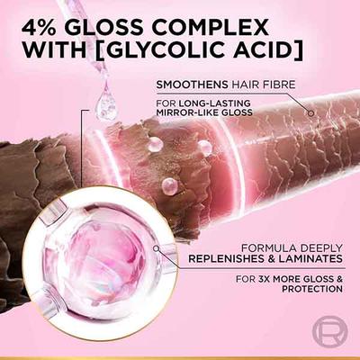 Loreal Paris Glycolic Gloss Conditioner, With Glycolic Acid, For Dull Hair, Seals 3X Gloss 340 ml - Conditioners