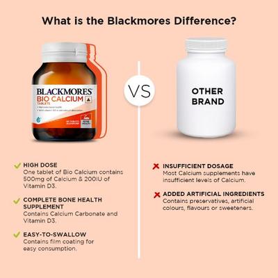 Blackmores Bio Calcium Tablet 60's - Calcium And Minerals