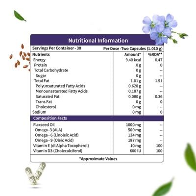 Neuherbs Omega Flaxseed Oil 1000 mg Capsules 60's - Omega Fish Oil Fatty Acids