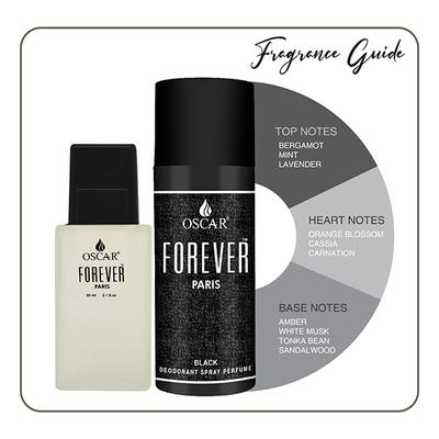 OSCAR FOREVER BLACK BODY DEODORANT + EAU DE PARFUM GIFTSET 210 ml - Perfumes (Edt/Edp)
