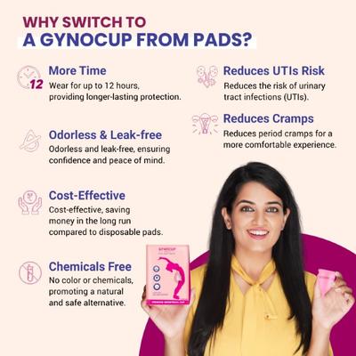 GynoCup Reusable Menstrual Cup - Small + Natural Intimate GynoWipe 10's - Menstrual Cups