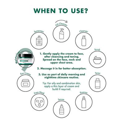 SOME BY MI AHA-BHA-PHA 30 DAYS MIRACLE CREAM 60 gm - Skin-Treatment