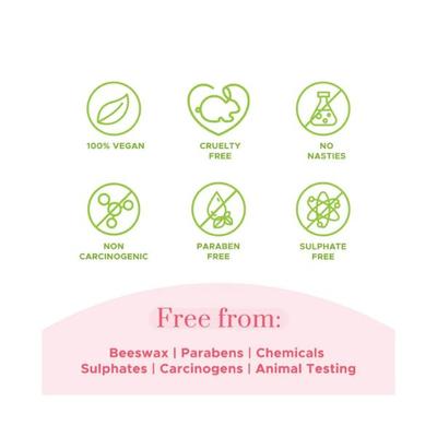 PureSense Peach Pie Lip Plumping Balm 5 ml - Lip Balms