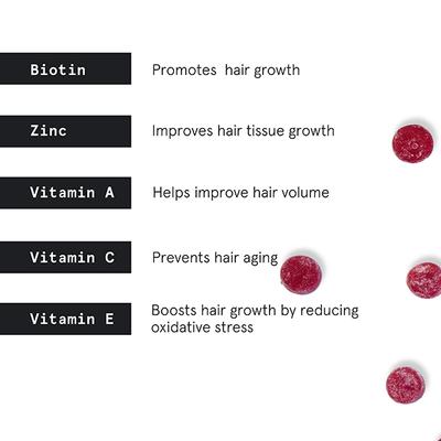Be Bodywise Vegan Hair Gummies Infused With Multivitamins (pack of 60) 1's - Hair & Skin