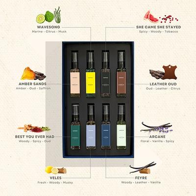 Albatross Discovery Set Eau De Parfum 10ml each 8's - Perfumes (Edt/Edp)