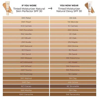 Laura Mercier Tinted Moisturizer Natural Dewy Full Size 4W 45 ml - Bb & Cc Creams