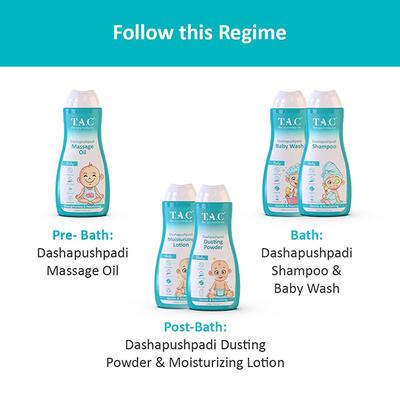 T.A.C - The Ayurveda Co. Dashapushpadi Dusting Powder with 10 Sacred Flowers Gentle & Nourishing 100 gm - Baby Powder