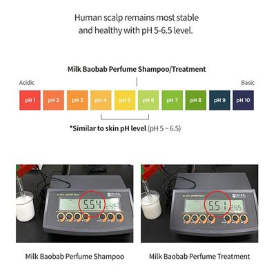 Milk Baobab Perfume Shampoo White Soap 500 ml - Shampoos