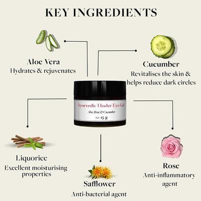 Sadhev Under Eye Gel 15 gm - Under Eye Creams & Serums