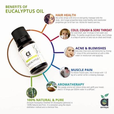 Anveya Essential Oils Set 105 ml - Essential Oils