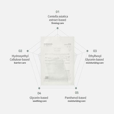 Mixsoon Centella Mask Pack 25 gm - Sheet Masks