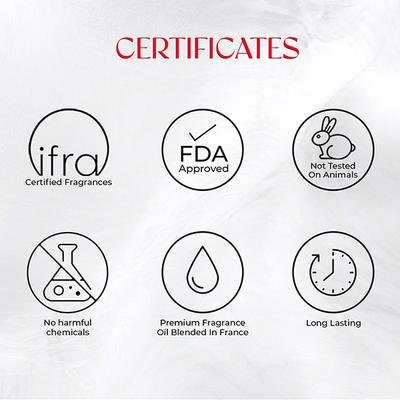 Nisara Game Changer Perfume Long-Lasting Fragrance Ambery Woody Fruity Eau De Parfum 50 ml - Men Perfumes (Edt/Edp)