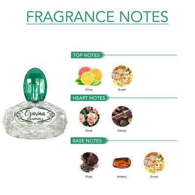 Maryaj Czarina Edp Gift For Her Scent Spray Gift For Women - Made In Dubai 100 ml - Women Perfumes (Edt/Edp)