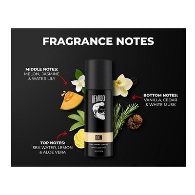 Beardo Perfume Body Spray Combo (Bandit 120 ml + Don 120 ml + Whisky Smoke 120 ml) - Men Perfumes (Edt/Edp)
