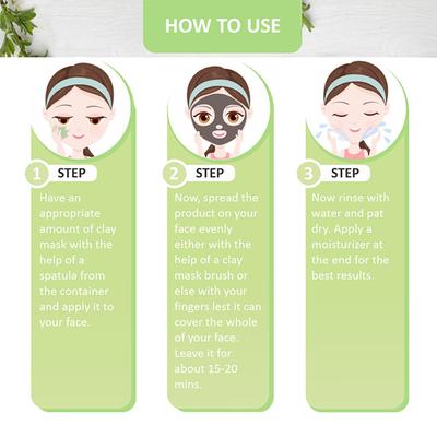 Swiss Beauty Skin Purifying Brightening Clay Mask - (White Tea) 100 gm - Masks & Peels