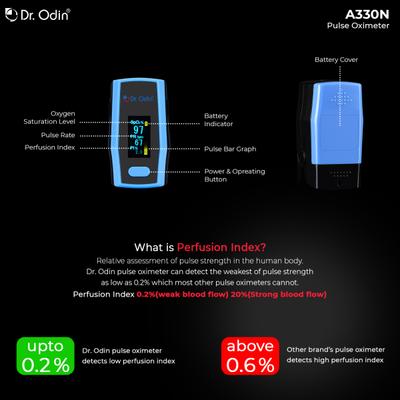 Dr. Odin Pulse Oximeter (A-330N) 1's - Health Monitors And Equipment