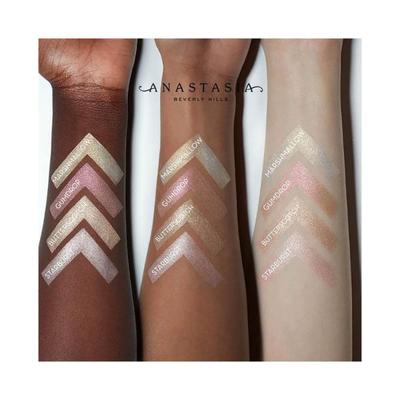 Anastasia Beverly Hills Sugar Glow Kit Multi- Color 29.6 gm - Highlighters & Illuminators