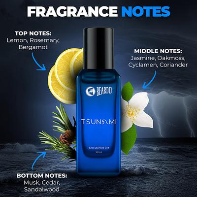 Beardo Men Whisky Smoke And Tsunami Fragrance Long Lasting Pocket Perfume - 20ml Each 1's - Men Perfumes (Edt/Edp)