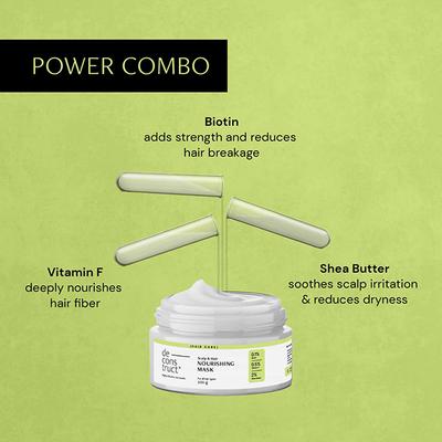 Deconstruct Scalp and Hair Nourishing Mask 0.1 Percent Biotin + 0.5 Percent Vitamin F + 2 Percent Shea Butter 200 gm - Hair Masks & Packs