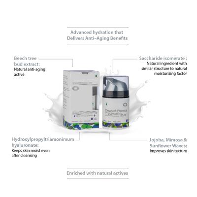 Dewsoft Premia Lotion 50ml - Dry Skin-Emo