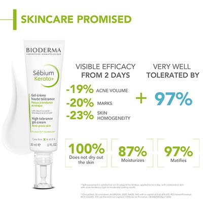 Bioderma Sebium Kerato+ Anti-Blemish Gel-Cream 30 ml - Speciality Medicines