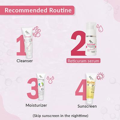 Fixderma Reticuram Face Serum 15 ml - Face Serum